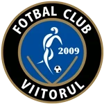 Viitorul