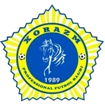 Xorazm