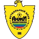 Anzhi