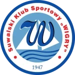 Wigry Suwałki
