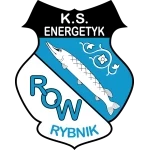 ROW Rybnik