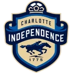 Charlotte Independence