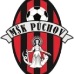 Púchov