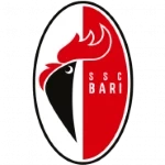 Bari 1908