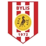 Bylis Ballsh