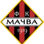Mačva Šabac