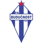 Budućnost