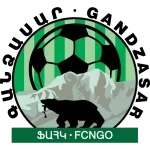 Syunik