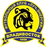 Luch Vladivostok