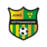 Köttmannsdorf