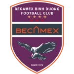 Becamex Hồ Chí Minh U19