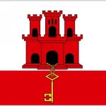 Gibraltar U21