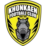 Khonkaen