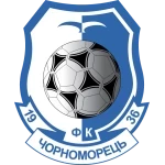 Chornomorets