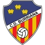 Burriana
