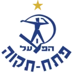 Hapoel Petah Tikva