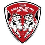 SCG Muangthong United
