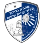 Ironi Kiryat Shmona