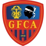 Gazélec Ajaccio