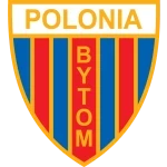 Polonia Bytom