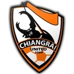 Singha Chiangrai United