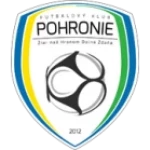 Pohronie