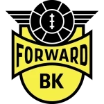 Forward