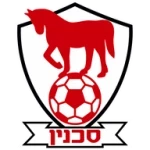 Bnei Sakhnin