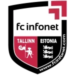 Infonet