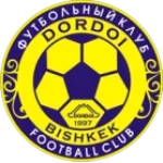 Dordoi Bishkek