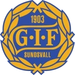 GIF Sundsvall