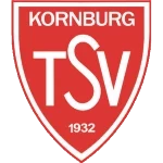 Kornburg