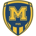 Metalist 1925 Kharkiv