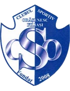 Filiaşi