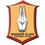 BG Pathum United