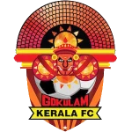 Gokulam