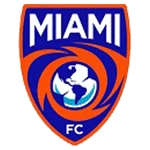 Miami FC II