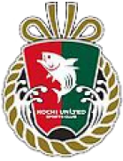 Kagoshima United