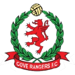 Cove Rangers
