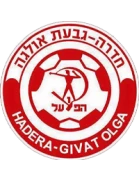 Hapoel Hadera