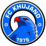 Khujand