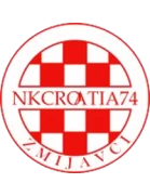 Croatia Zmijavci