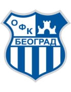IMT Novi Beograd