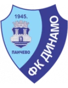 Železničar Pančevo
