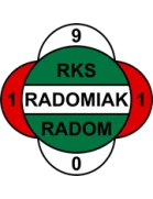 Radomiak Radom