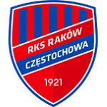Raków Częstochowa