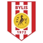 Bylis Ballsh