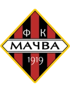 Mačva Šabac