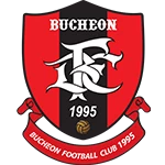 Bucheon 1995