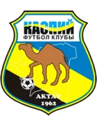 Kaspiy